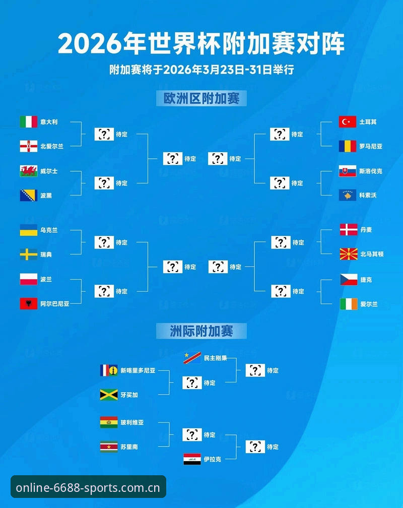 体育怎么下载iOS版 U17世界杯观赛实用指南:从抽签结果到观赛体验全掌握